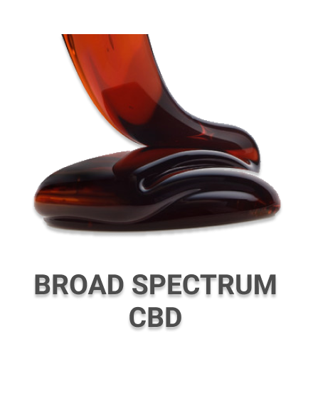 Broad Spectrum CBD